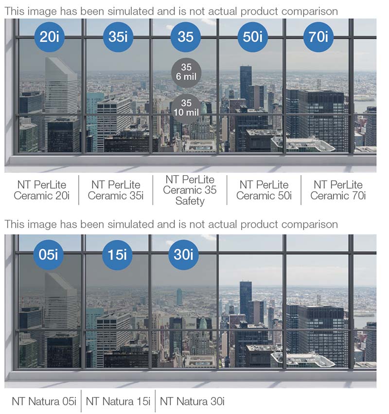 Neutral Interior Films Neutral Interior Films